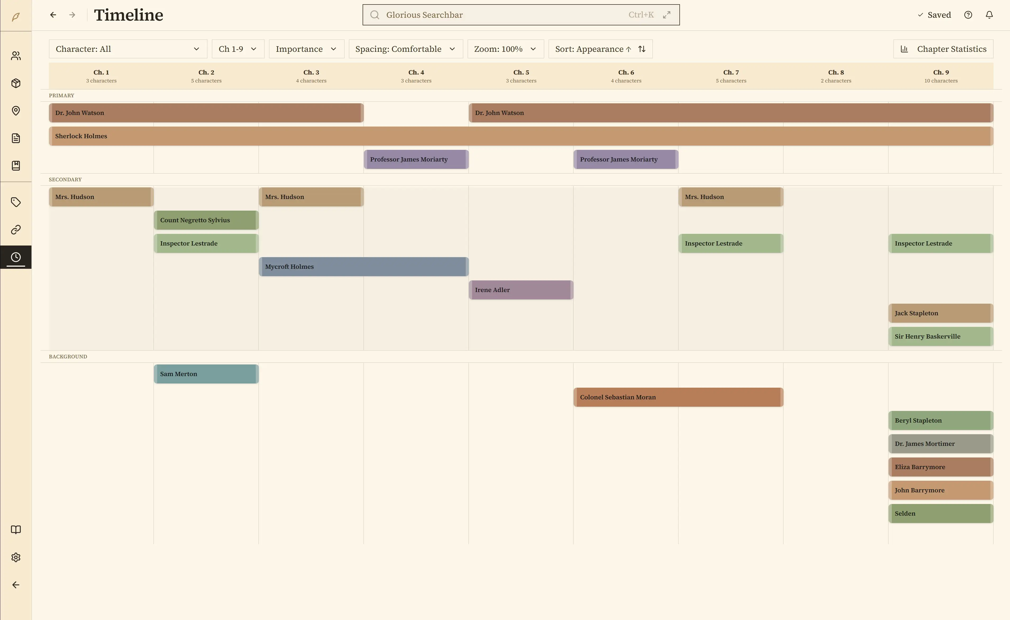 Timeline view showing character appearances across chapters
